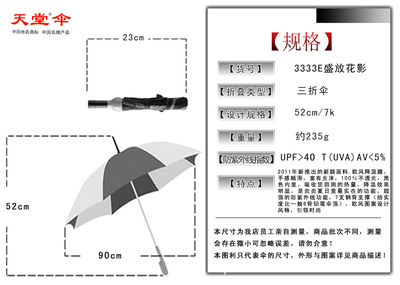 夏日遮陽新選擇 天堂傘3333E盛放花影，時尚與功能的完美結(jié)合